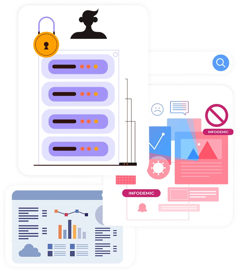 protection des données